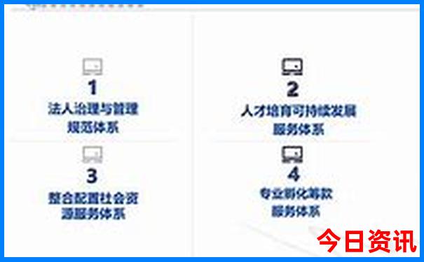 九宫山旅游攻略自驾游