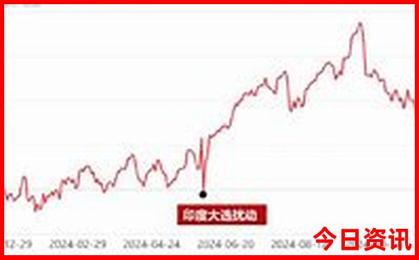去四川旅游攻略自由行
