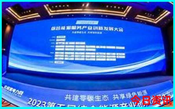 全国旅游景点排名